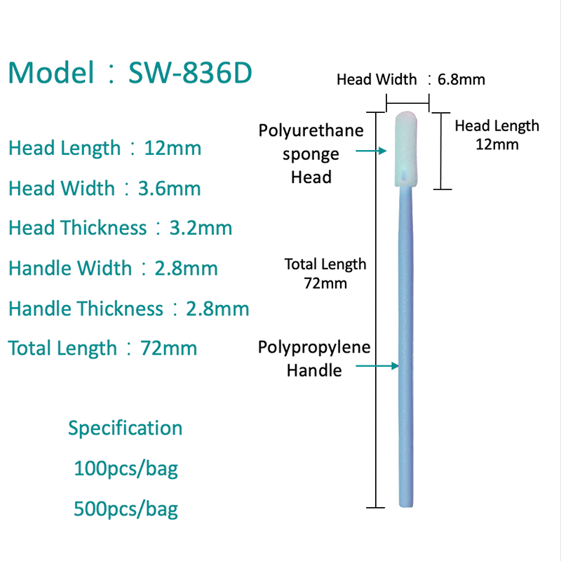 SW-836D Round Head Lint Free Industrial Sponge مسحة
