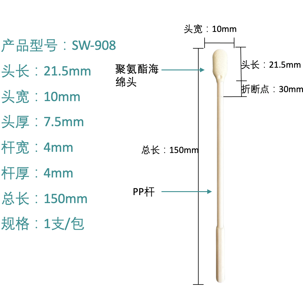 SW-908 أداة تطبيق ذات طرف من رغوة البولي يوريثان مع نقطة انقطاع